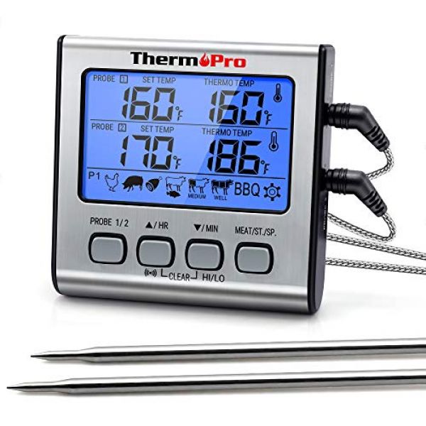 ThermoPro TP17 Digitales Grill-Thermometer